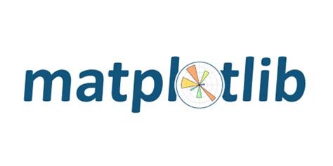 Librairie Matplotlib Python 的图像结果