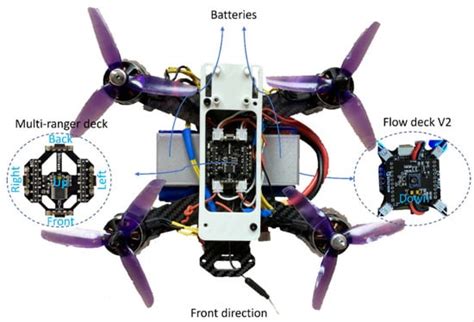 Microdrone-Based Indoor Mapping with Graph SLAM