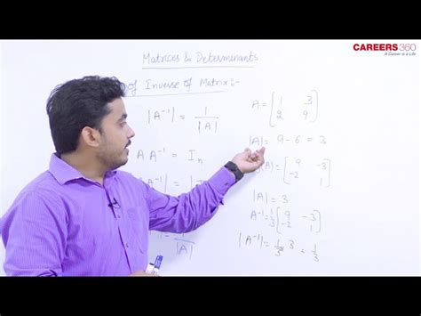 Inverse Matrix MCQ - Practice Questions & Answers