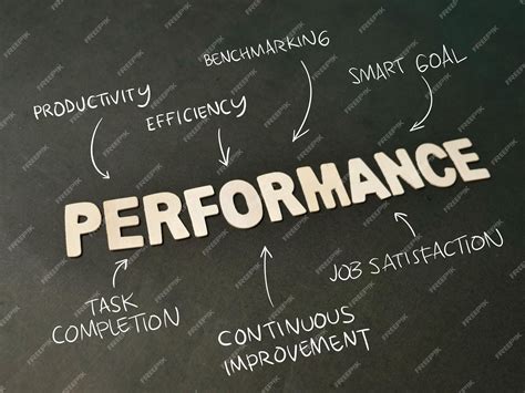 Image result for Performance Task Lettering Design