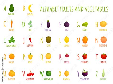 Alphabet with vegetables and fruits for children. Learning the letters ...