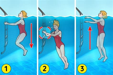 Image result for Tutorial How to Swim