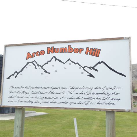 NUMBER HILL (2025) All You Need to Know BEFORE You Go (with Photos ...