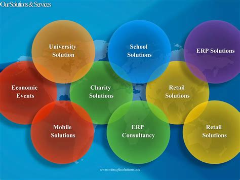 Image result for Vantage Software