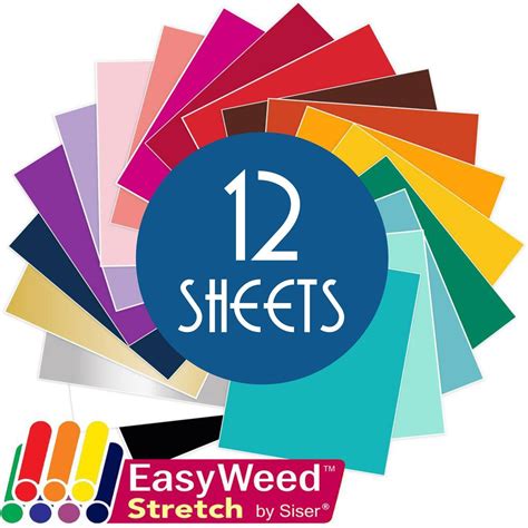 Using Siser HTV 的图像结果