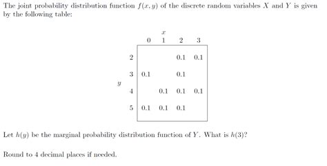 Image result for Joint Probability Distribution Function