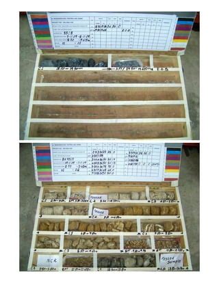 Image result for Soil Evidence Collection