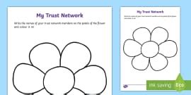 Trust Building Worksheet - Education KS1: Twinkl - Twinkl