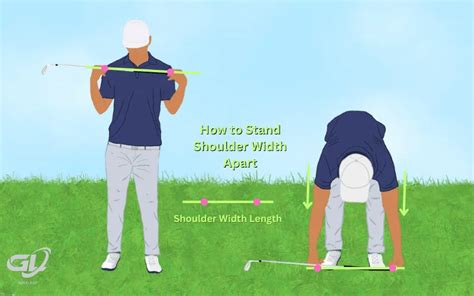 Image result for Stance Alignment for Driver.Golf