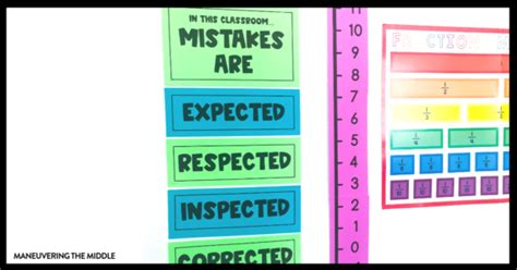 Image result for Math Confidence