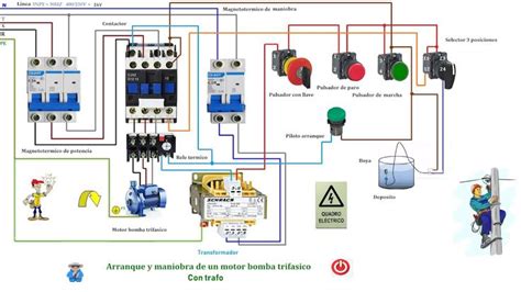 Contactor AC Problem 的图像结果