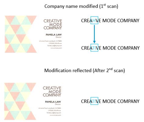 ScanSnap Receipts Management 的图像结果