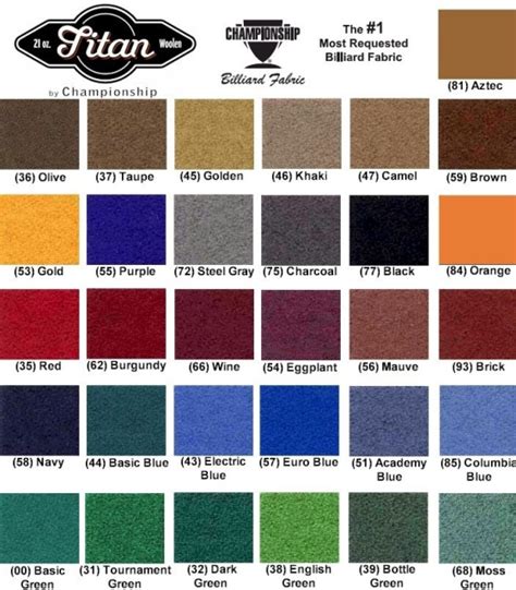 Felt Chart | Professional Billiards Atlanta
