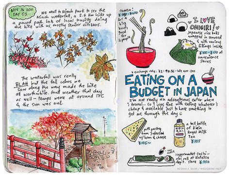 Image result for Extension Note Visual