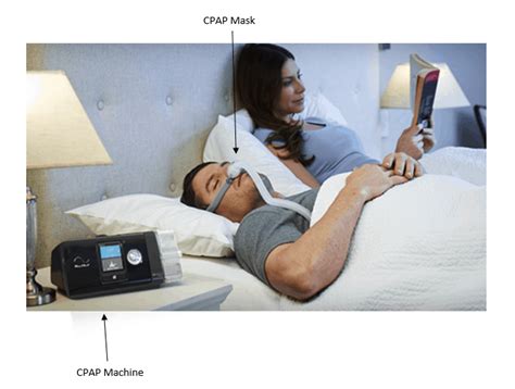 How to Set Up CPAP Machine 的图像结果