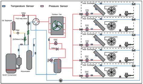 Image result for VRF Animation