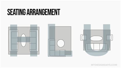Typical Living Room Size