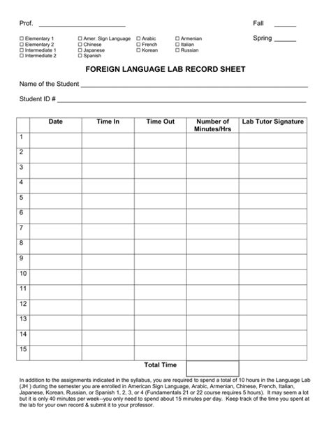 Image result for Sign Language Lab