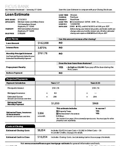Loan Estimate Example 的图像结果