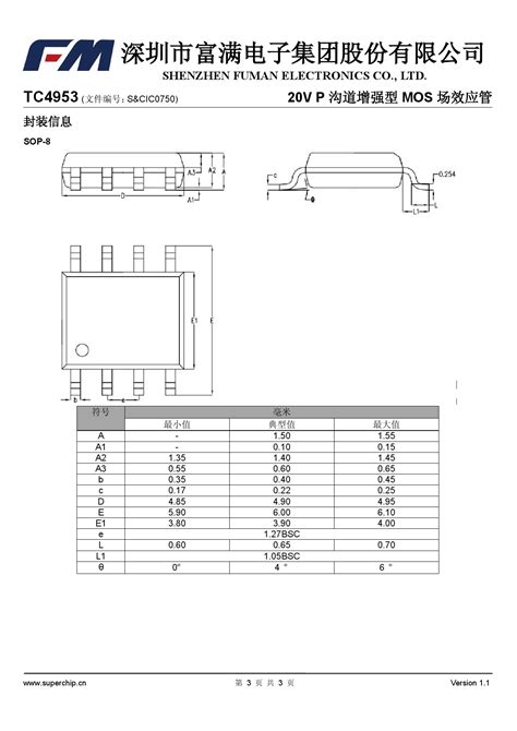 TC4953_（FM(富满)）TC4953中文资料_价格_PDF手册-立创电子商城