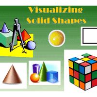 Visualising Shapes Class 7 PPT FREE Download