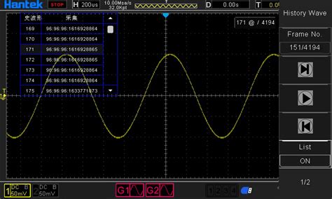 DPO6002B(C)/MPO6002D - Hantek Thodukonics INDIA Your testing solution ...