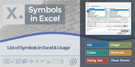 Image result for Excel Symbols Code