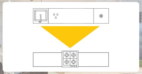 Image result for Small Kitchen Work Triangle