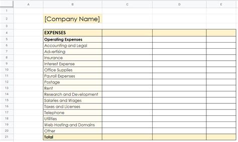 Image result for Operating Budget Spreadsheet