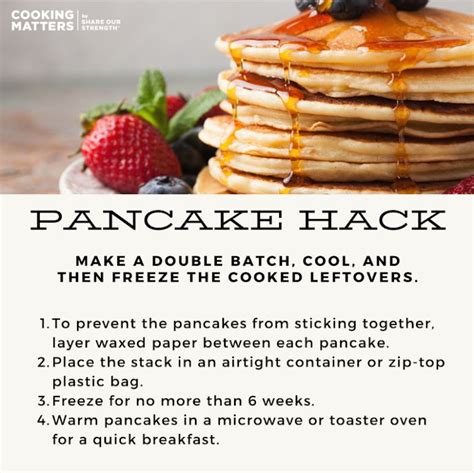 Cooking Breakfast 的图像结果