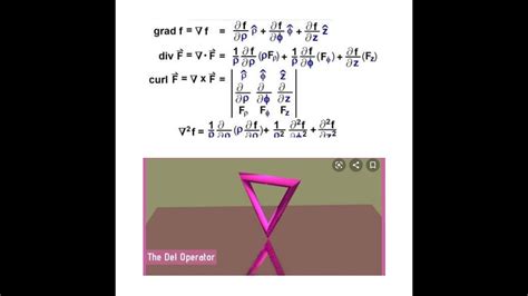 Image result for Del Operator