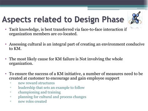 Image result for Knowledge Management Implementation Road Map