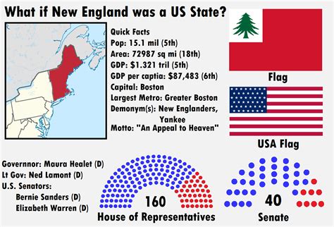 What if New England was a State? : r/AlternateHistory