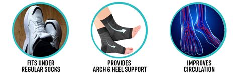 Buy Meditouch 3D Ankle Foot Support Brace Sleeve Socks for Joint Pain ...