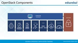 Image result for OpenStack for Beginners