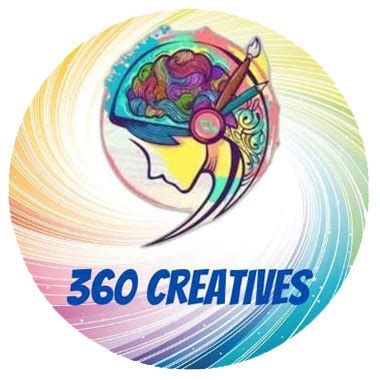 360 creatives