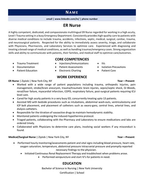 Emergency Room (ER) Nurse Resume Example, Tips & Tricks | ZipJob