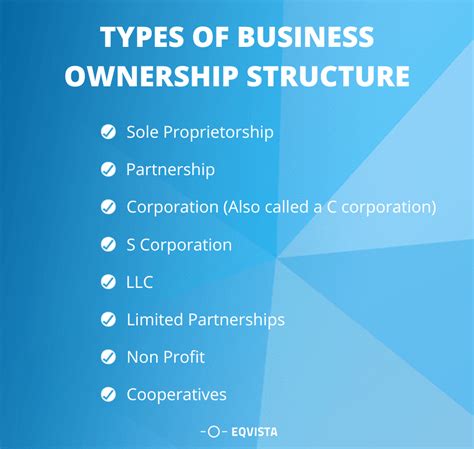 LLC Structure 的图像结果