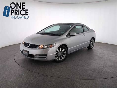 Honda Car Resale Value: The Ultimate Guide To Maximizing Profit