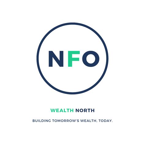 Motilal Oswal Active Momentum Fund – Wealth North