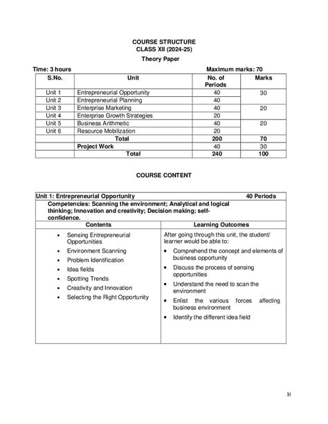 Entrepreneurship 12th File 的图像结果