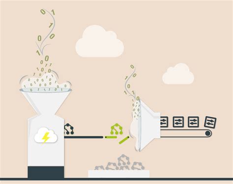 Image result for Model Retraining