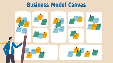 Building Blocks Revenue Model 的图像结果