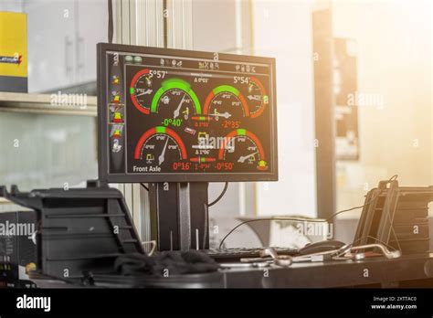 Image result for Screen Alignment