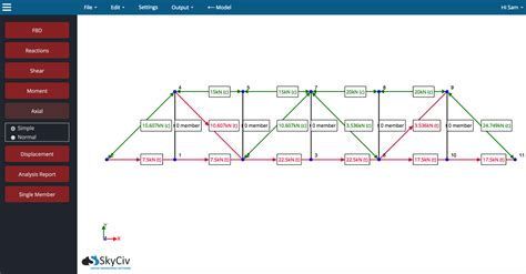 Image result for Truss Method of Section Examples