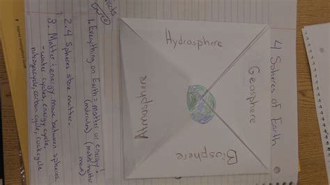 Earth System Paper Work 的图像结果