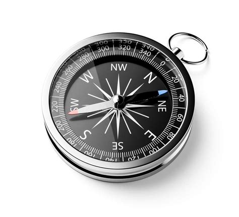 Image result for Compass Labeled Spanish