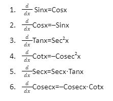 Image result for Basic Derivative Formula