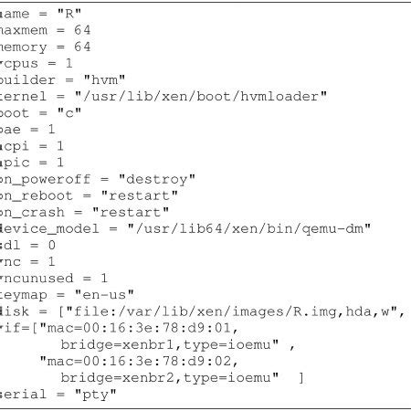 Image result for VMware Virtual Machine Configuration File