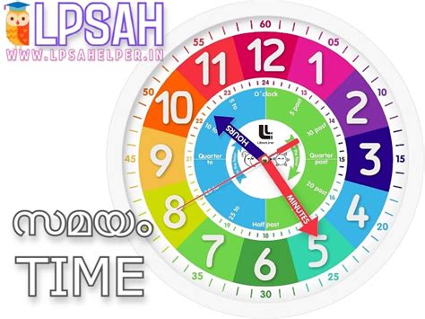 Convert the Time | സമയം മാറ്റാം (Minutes - Seconds)